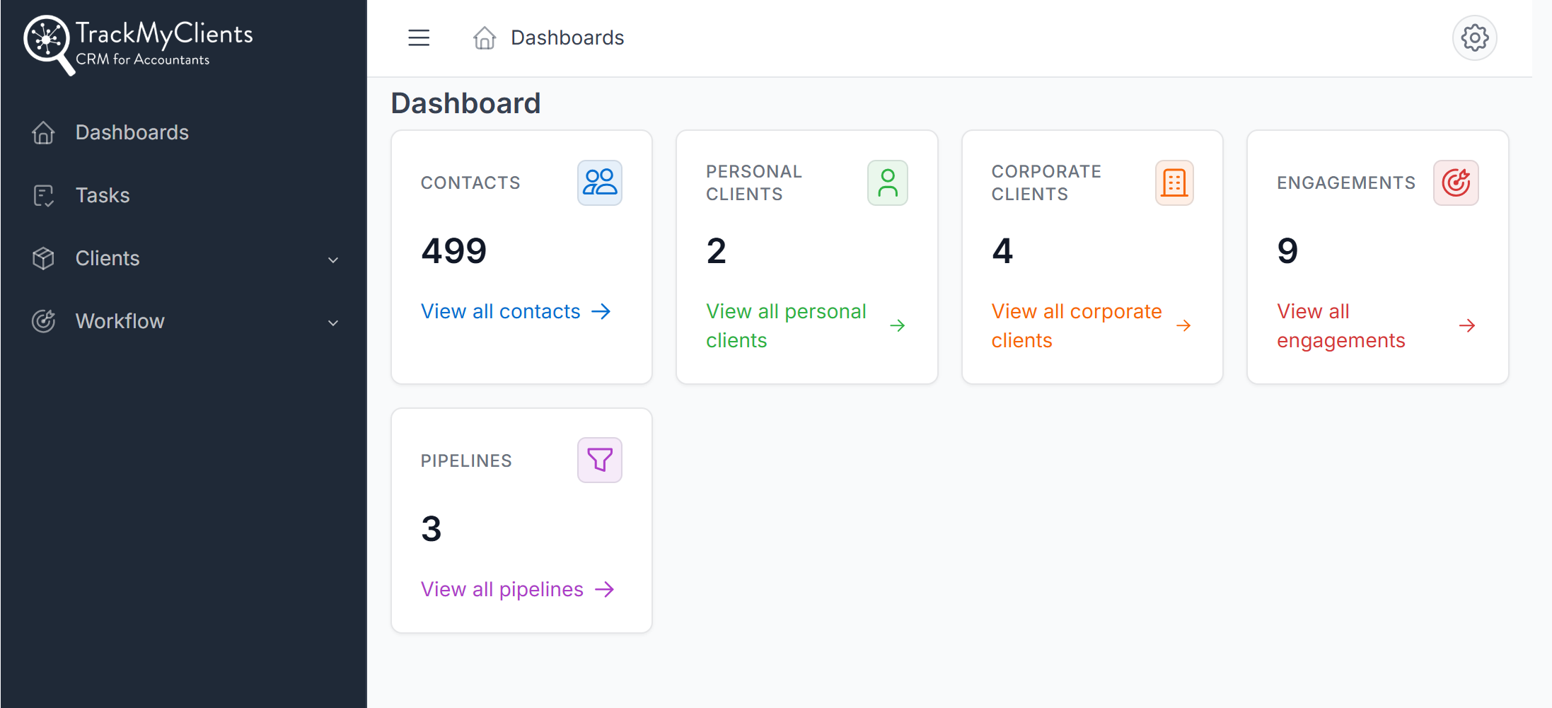 Dashboard screenshot of OryxCRM